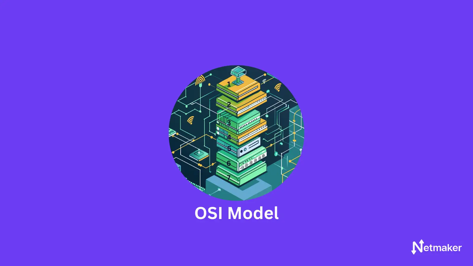 What Is The OSI Model All 7 Layers Explained What is the osi model all 7 layers explained